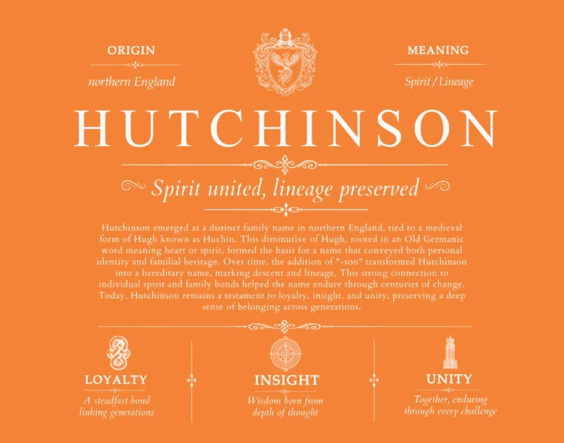 Hutchinson personalized family surname in Orange