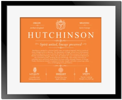 Hutchinson personalized family surname in Orange with Black Matte Frame