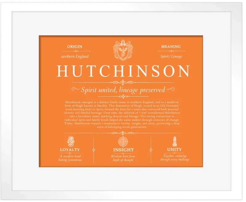 Hutchinson personalized family surname in Orange with White Matte Frame