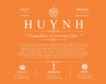 Huynh surname origin and history in Orange