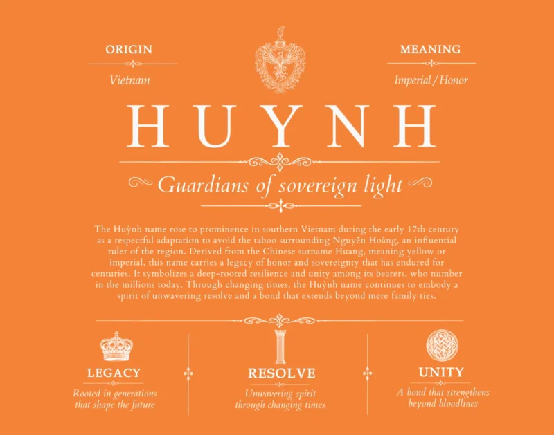 Huynh surname origin and history in Orange