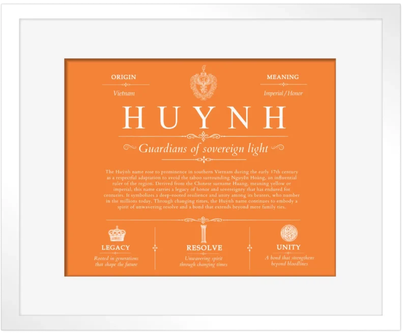 Huynh surname origin and history in Orange with White Matte Frame