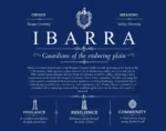 Ibarra last name meaning and origin in Deep Blue