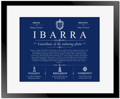 Ibarra last name meaning and origin in Deep Blue with Black Matte Frame