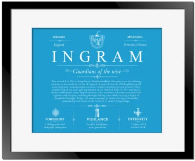 Ingram last name history and origin in Blue with Black Matte Frame