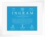 Ingram last name history and origin in Blue with White Matte Frame Ingram last name history and origin in Blue with White Matte Frame
