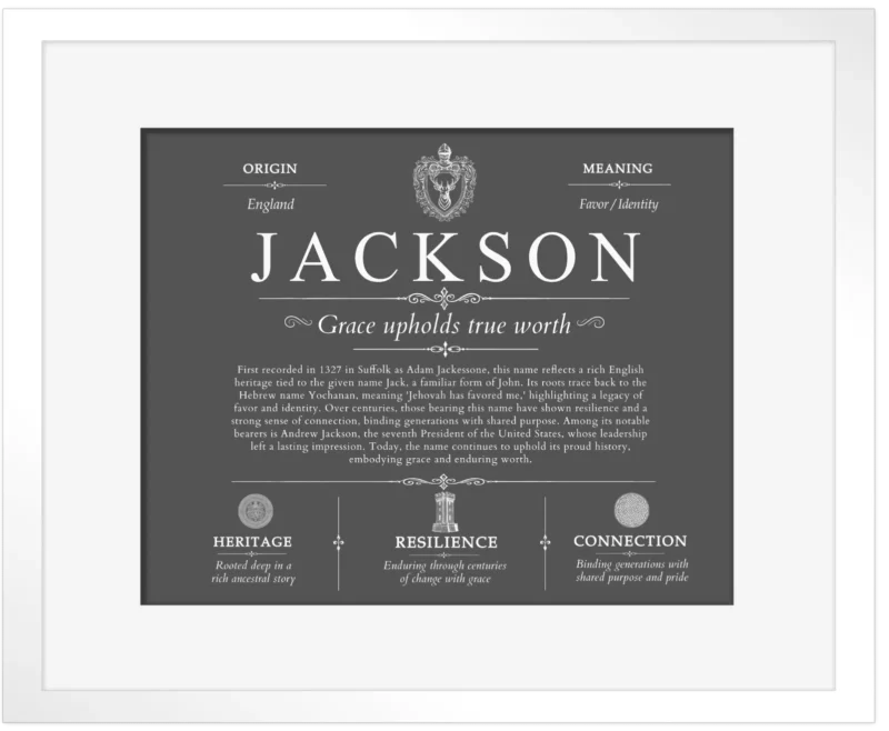 Jackson surname origin and family heritage in Gray with White Matte Frame