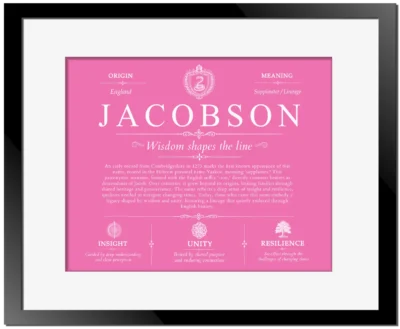 Jacobson last name history and origin in Pink with Black Matte Frame