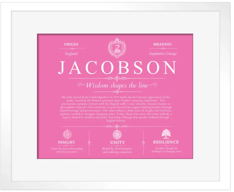 Jacobson last name history and origin in Pink with White Matte Frame