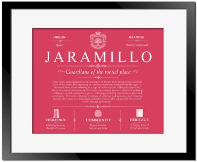 Jaramillo surname history and family heritage in Red with Black Matte Frame