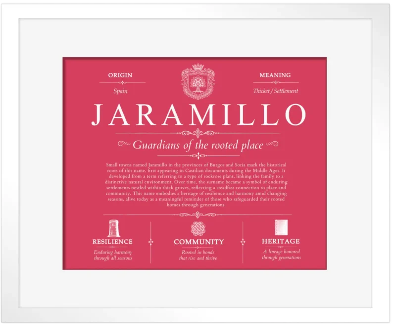 Jaramillo surname history and family heritage in Red with White Matte Frame