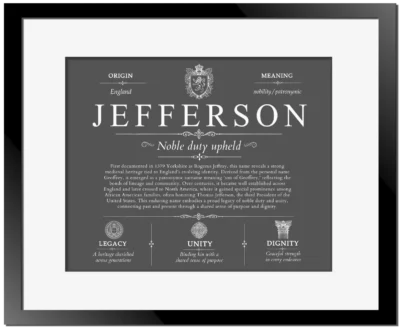 Jefferson surname meaning and heritage in Gray with Black Matte Frame