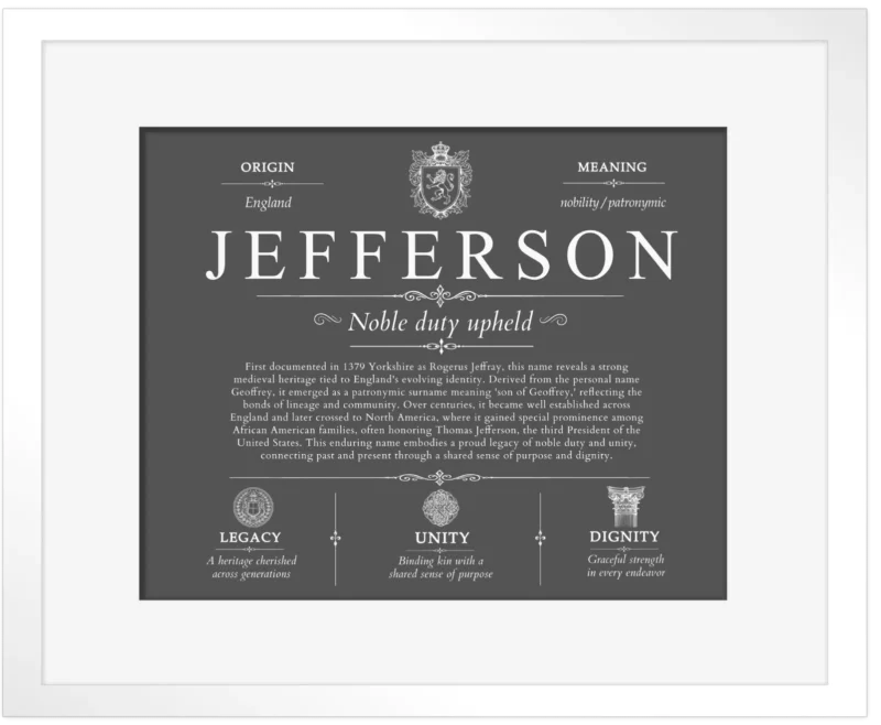 Jefferson surname meaning and heritage in Gray with White Matte Frame
