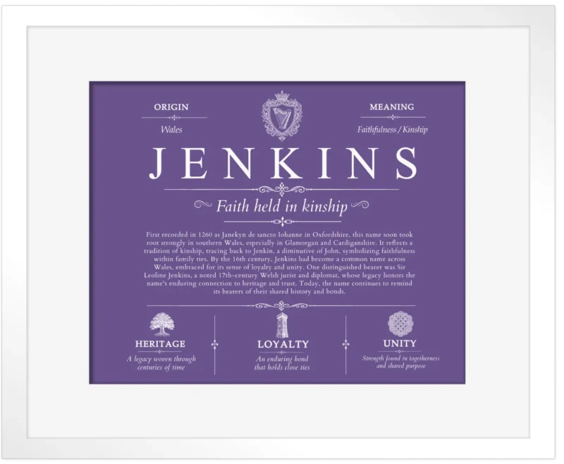 Jenkins surname meaning and heritage in Purple with White Matte Frame