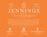 Jennings last name history and origin in Orange