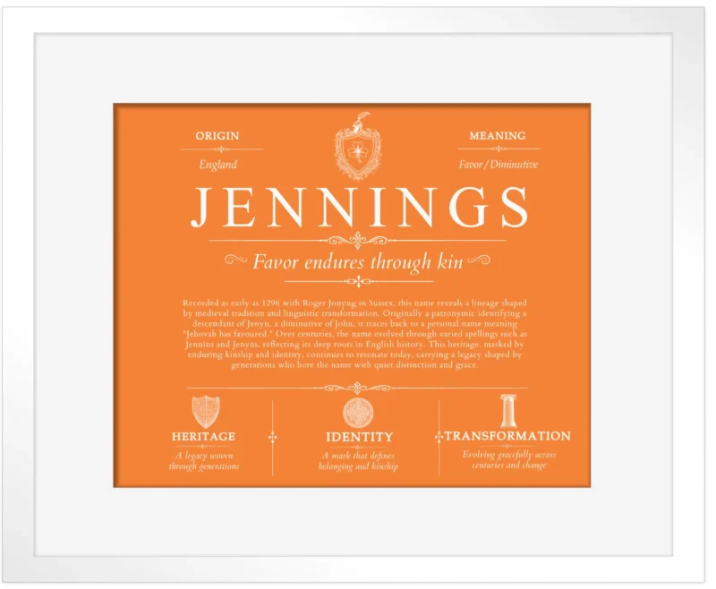 Jennings last name history and origin in Orange with White Matte Frame