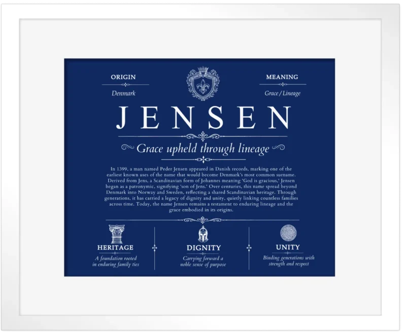 Jensen last name origin and heritage in Deep Blue with White Matte Frame
