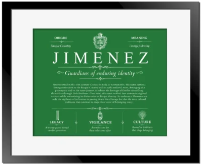 Jimenez personalized surname meaning in Dark Green with Black Matte Frame