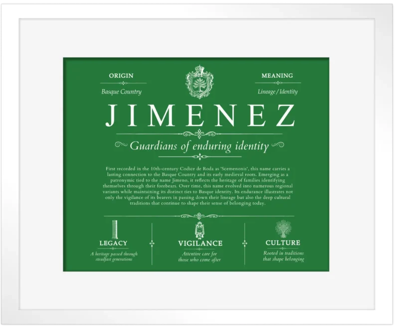 Jimenez personalized surname meaning in Dark Green with White Matte Frame