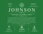Johnson surname history and heritage in Dark Green