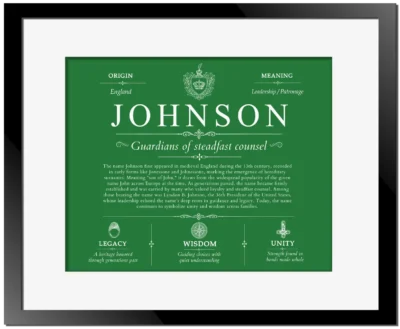 Johnson surname history and heritage in Dark Green with Black Matte Frame