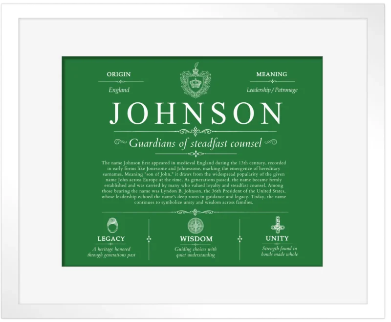 Johnson surname history and heritage in Dark Green with White Matte Frame