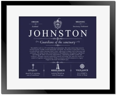 Johnston personalized family surname in Navy Blue with Black Matte Frame