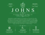 Johns surname meaning and heritage in Dark Green