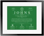 Johns surname meaning and heritage in Dark Green with Black Matte Frame