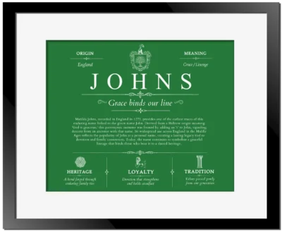Johns surname meaning and heritage in Dark Green with Black Matte Frame