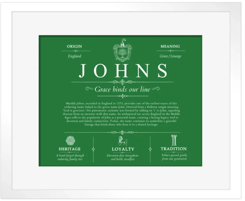Johns surname meaning and heritage in Dark Green with White Matte Frame