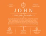 John last name origin and heritage in Orange John last name origin and heritage in Orange