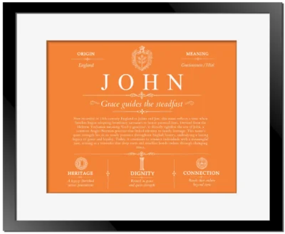 John last name origin and heritage in Orange with Black Matte Frame