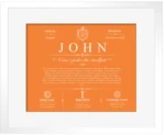 John last name origin and heritage in Orange with White Matte Frame John last name origin and heritage in Orange with White Matte Frame