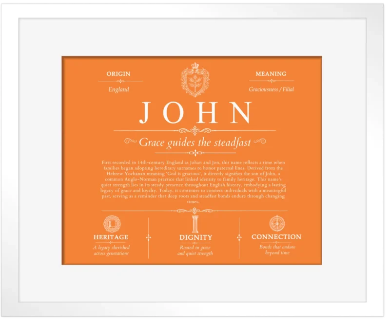John last name origin and heritage in Orange with White Matte Frame
