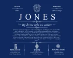 Jones surname origin and history in Deep Blue