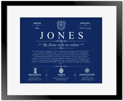Jones surname origin and history in Deep Blue with Black Matte Frame
