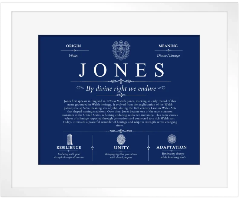 Jones surname origin and history in Deep Blue with White Matte Frame