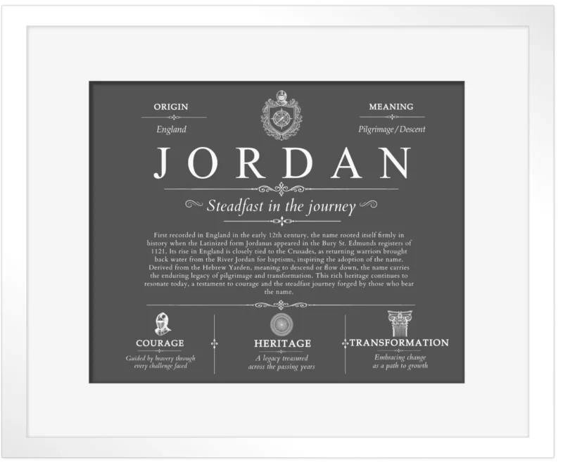 Jordan personalized surname meaning in Gray with White Matte Frame