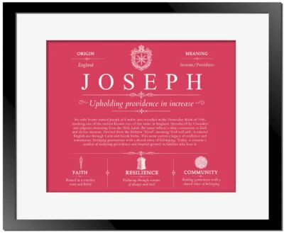 Joseph surname origin and history in Red with Black Matte Frame