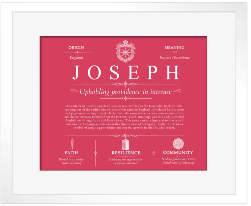 Joseph surname origin and history in Red with White Matte Frame