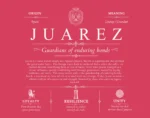 Juarez surname meaning and heritage in Red
