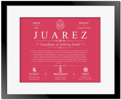 Juarez surname meaning and heritage in Red with Black Matte Frame