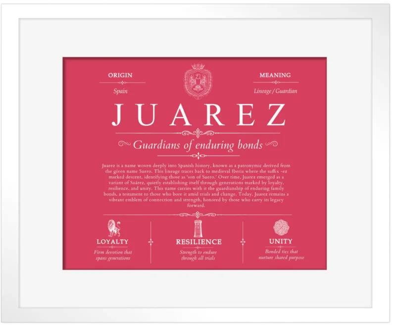 Juarez surname meaning and heritage in Red with White Matte Frame