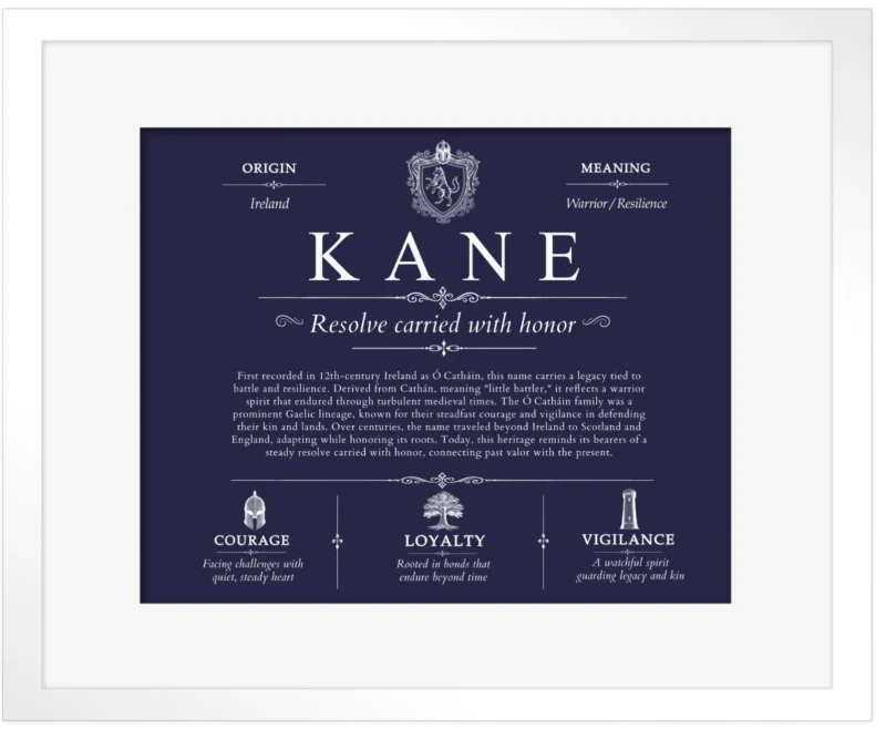 Kane family name heritage in Navy Blue with White Matte Frame