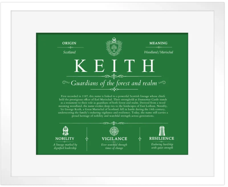 Keith surname history and family heritage in Dark Green with White Matte Frame