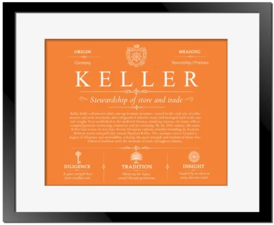 Keller surname history and family heritage in Orange with Black Matte Frame