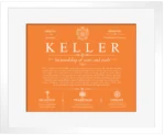 Keller surname history and family heritage in Orange with White Matte Frame Keller surname history and family heritage in Orange with White Matte Frame