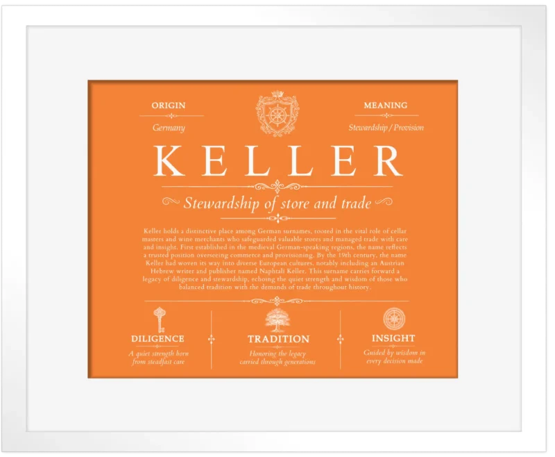 Keller surname history and family heritage in Orange with White Matte Frame