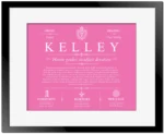 Kelley surname origin and history in Pink with Black Matte Frame